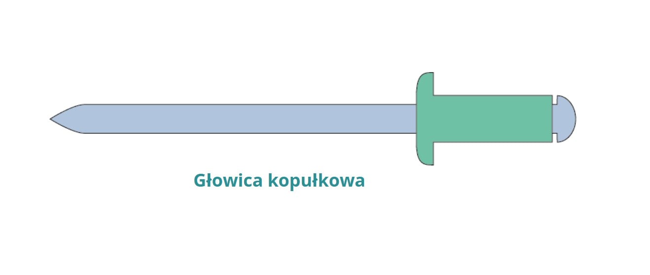 SF-Standart (Aluminium / Aluminium)
