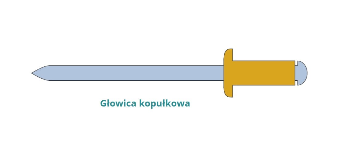 SF-Standart (Copper / Steel)