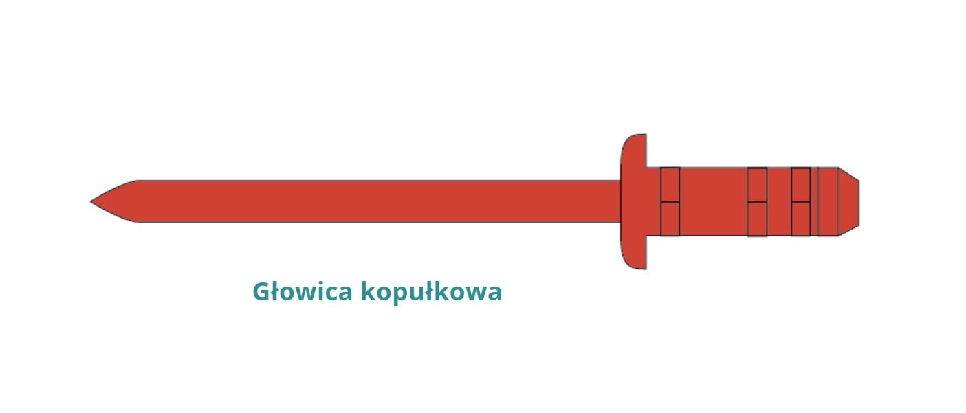 SF-Multigrip (Stainless Steel A2 / Stainless Steel A2)