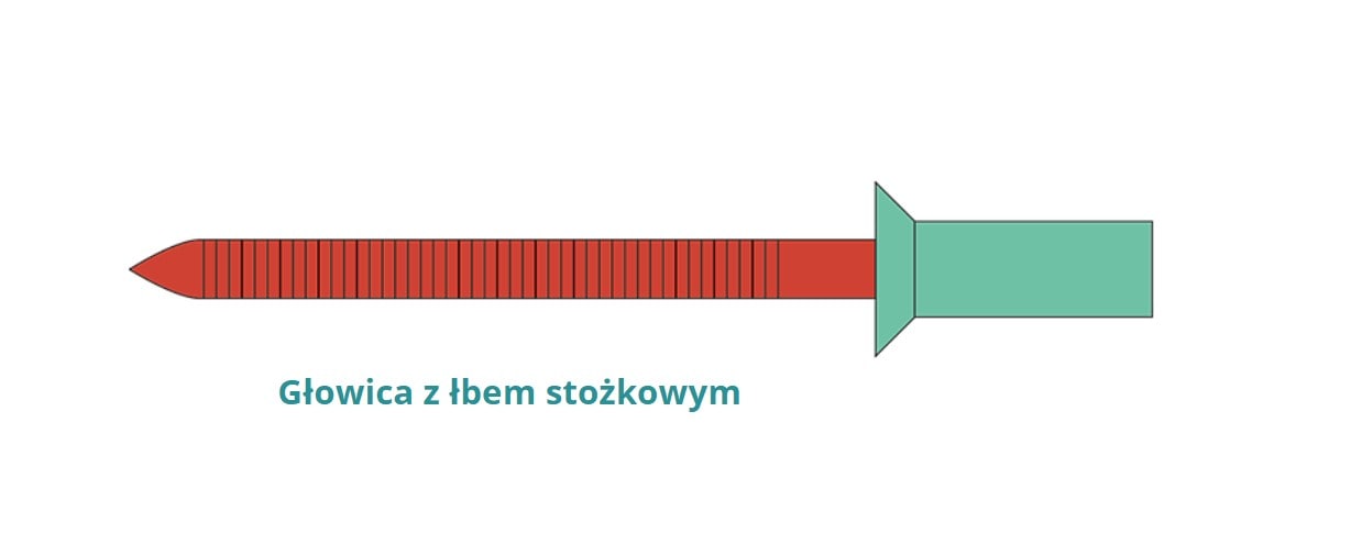 SF-Sealed (Aluminium / Stainless Steel A2)