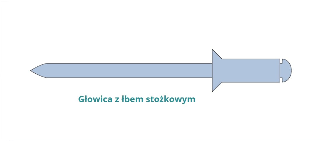 SF-Standart (Steel / Steel)