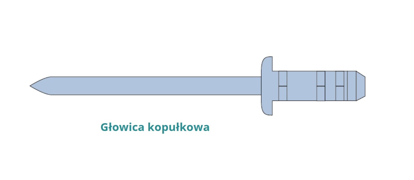 SF-Multigrip (Steel / Steel)