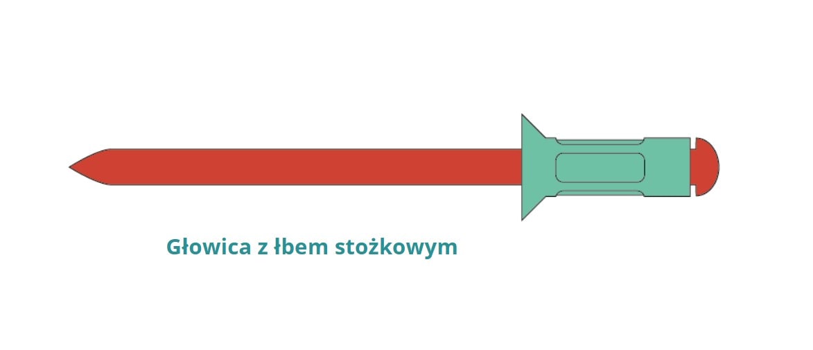 SF-Multigrip (Aluminium / Stainless Steel A2)