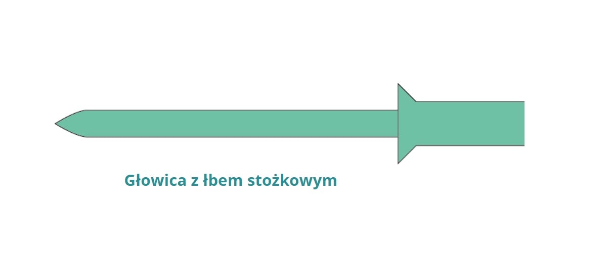 SF-Sealed (Aluminium / Aluminium)