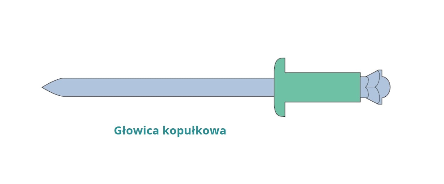 SF-Peel (Aluminium / Steel)