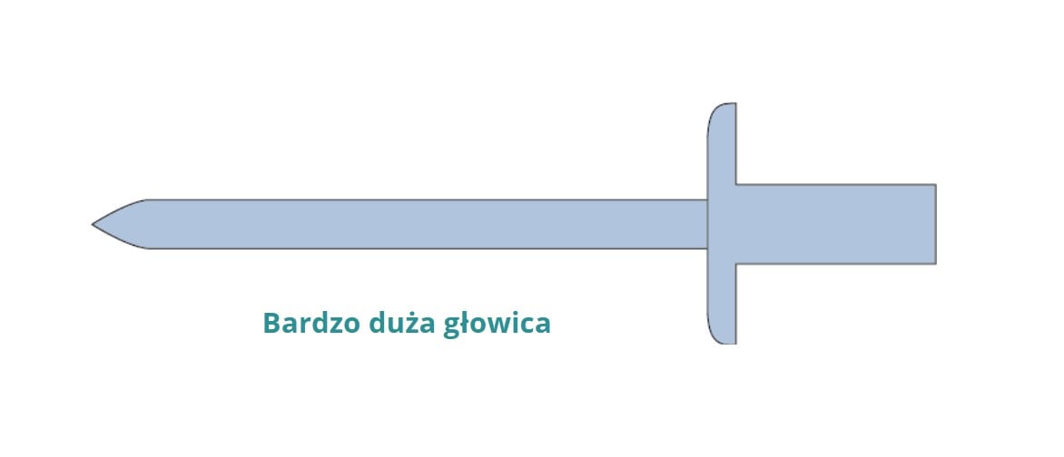 SF-Sealed (Steel / Steel)