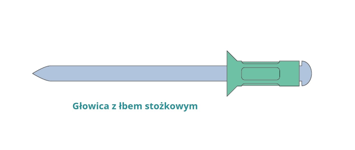 SF-Multigrip (Aluminium / Steel)
