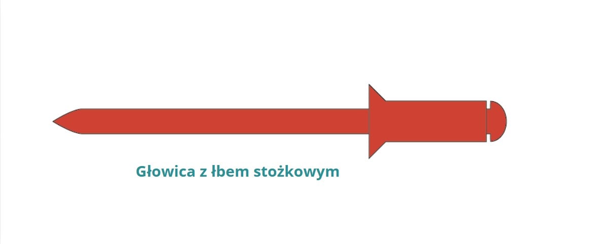 SF-Standart (Stainless Steel A2 / Stainless Steel A2)