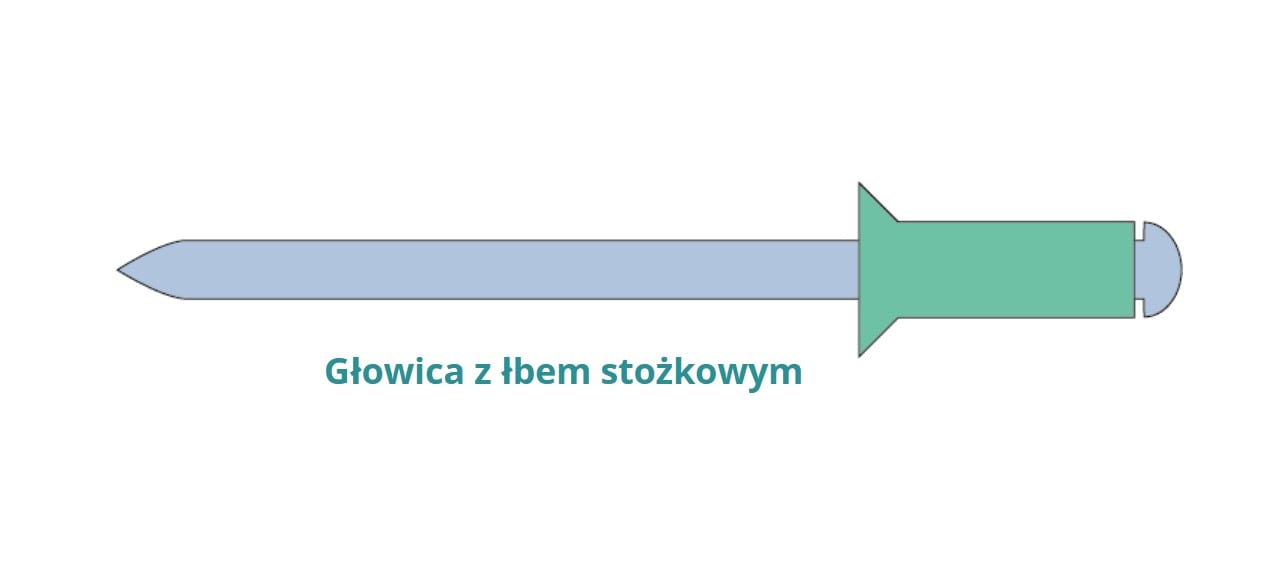 SF-Standart (Aluminium / Steel)