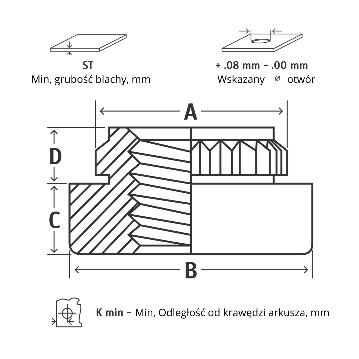 Nakrętka wciskana KKF2-M2 (typu KF2)